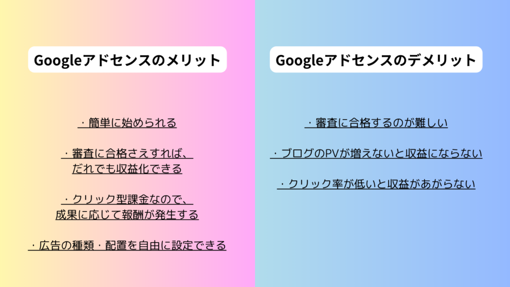 Googleアドセンス　メリット　デメリット